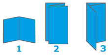 1. single fold, 2. Z-fold, 3. letter fold
