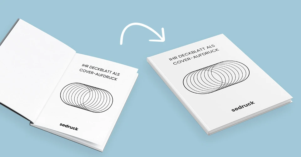 Deckblatt wird als Cover-Aufdruck verwendet